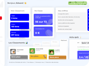 Dashboard France Challenges.